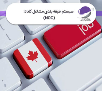 سیستم طبقه بندی مشاغل کانادا
