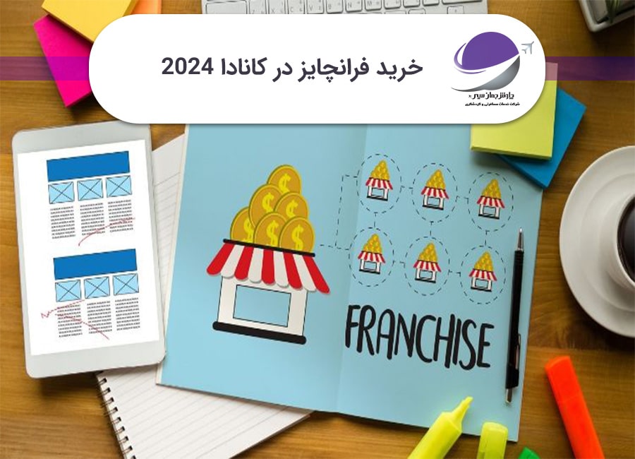 خرید فرانچایز