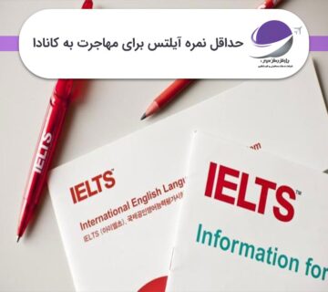 حداقل نمره آیلتس