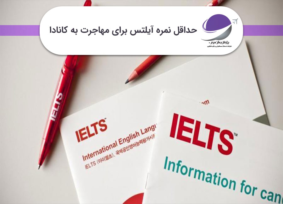 حداقل نمره آیلتس