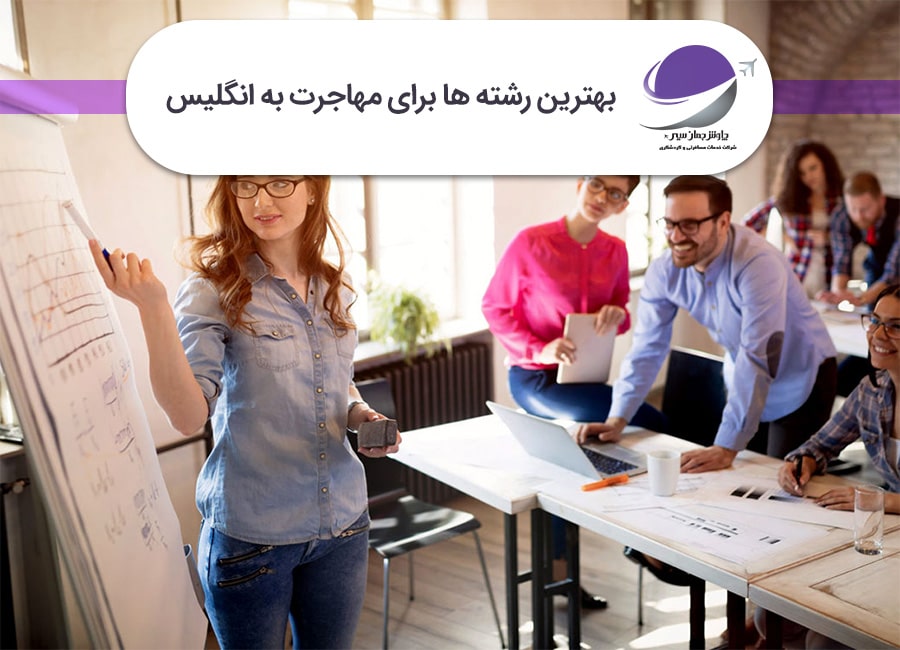 بهترین رشته برای مهاجرت به انگلیس