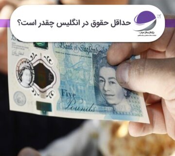حداقل حقوق در انگلیس