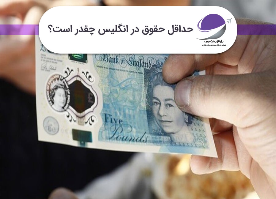 حداقل حقوق در انگلیس