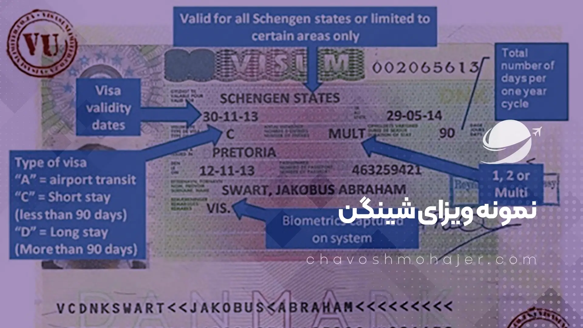 نمونه ویزای شینگن